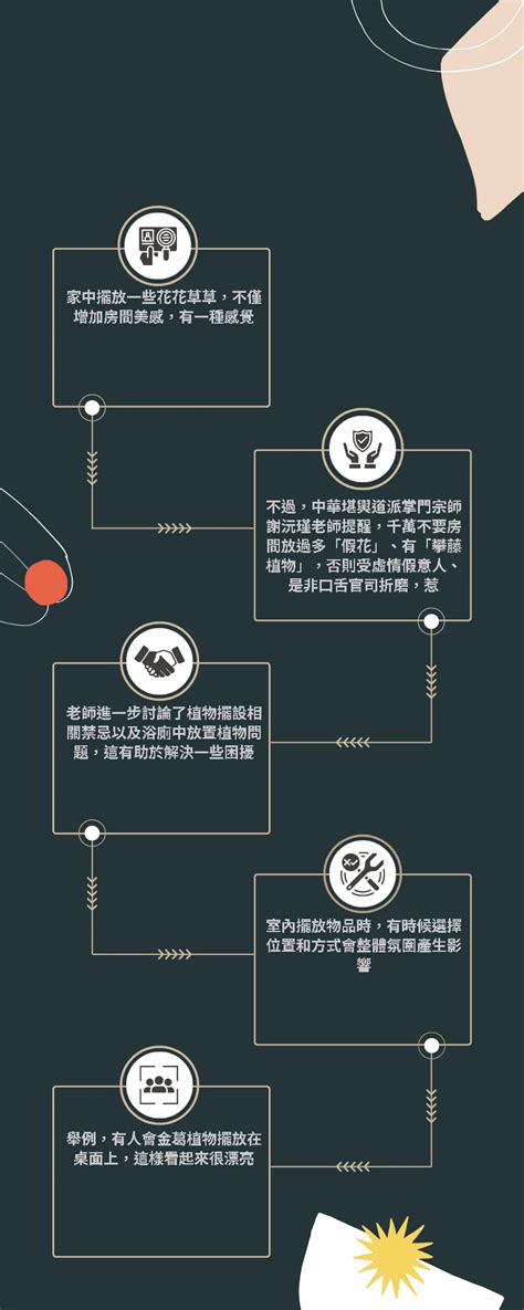 廁所植物擺放|廁所空氣清新秘訣：6種淨化空氣的植物推薦 